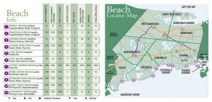 barnstableBeaches